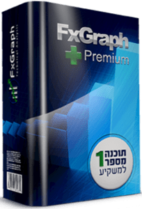 חבילת תוכנה לניתוח טכני